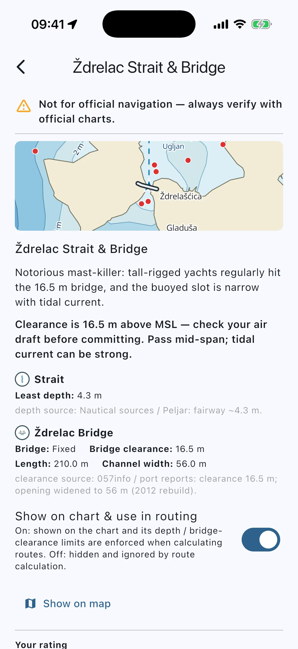 Ždrelac detail card, top