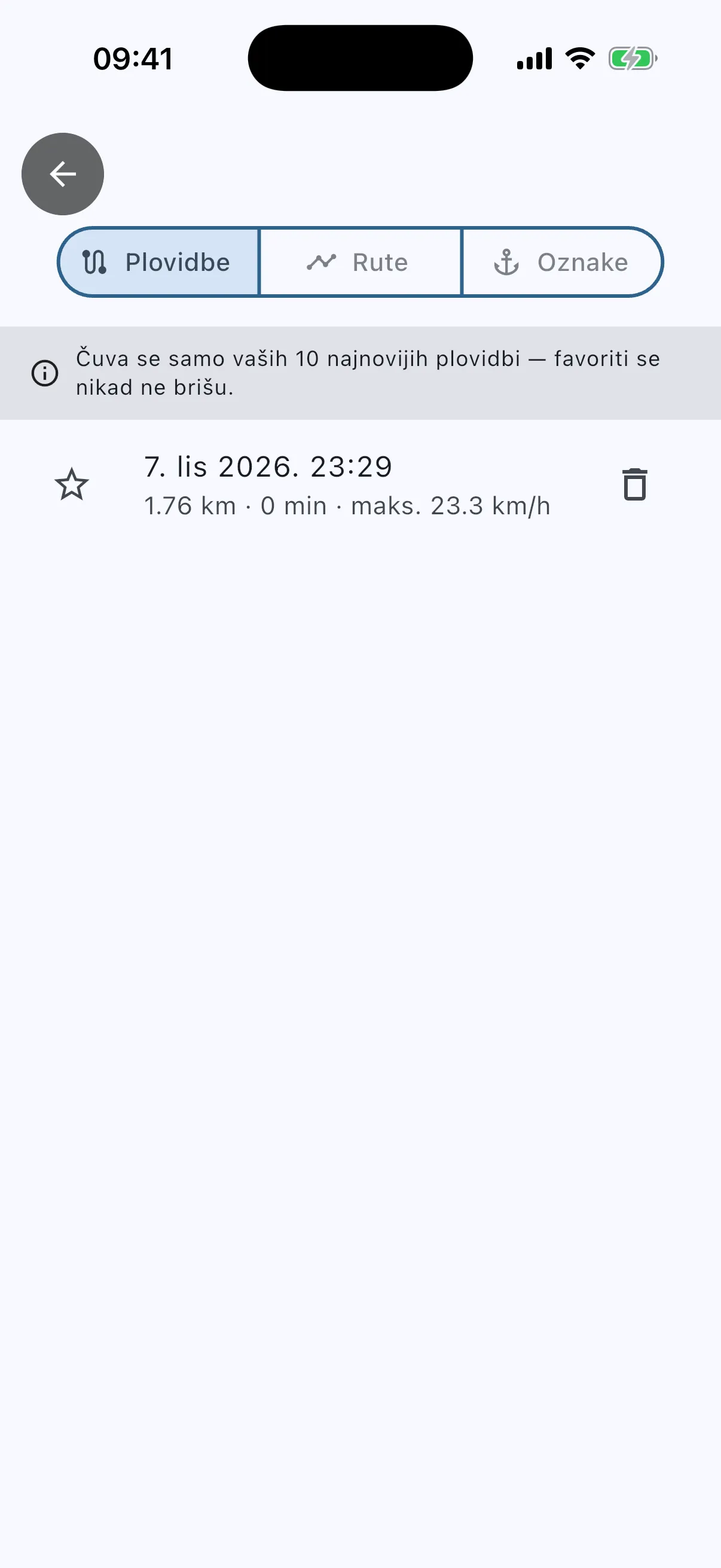Trip history list