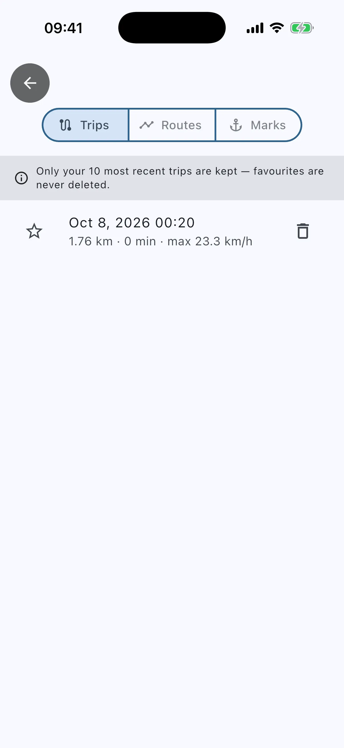 Trip history list