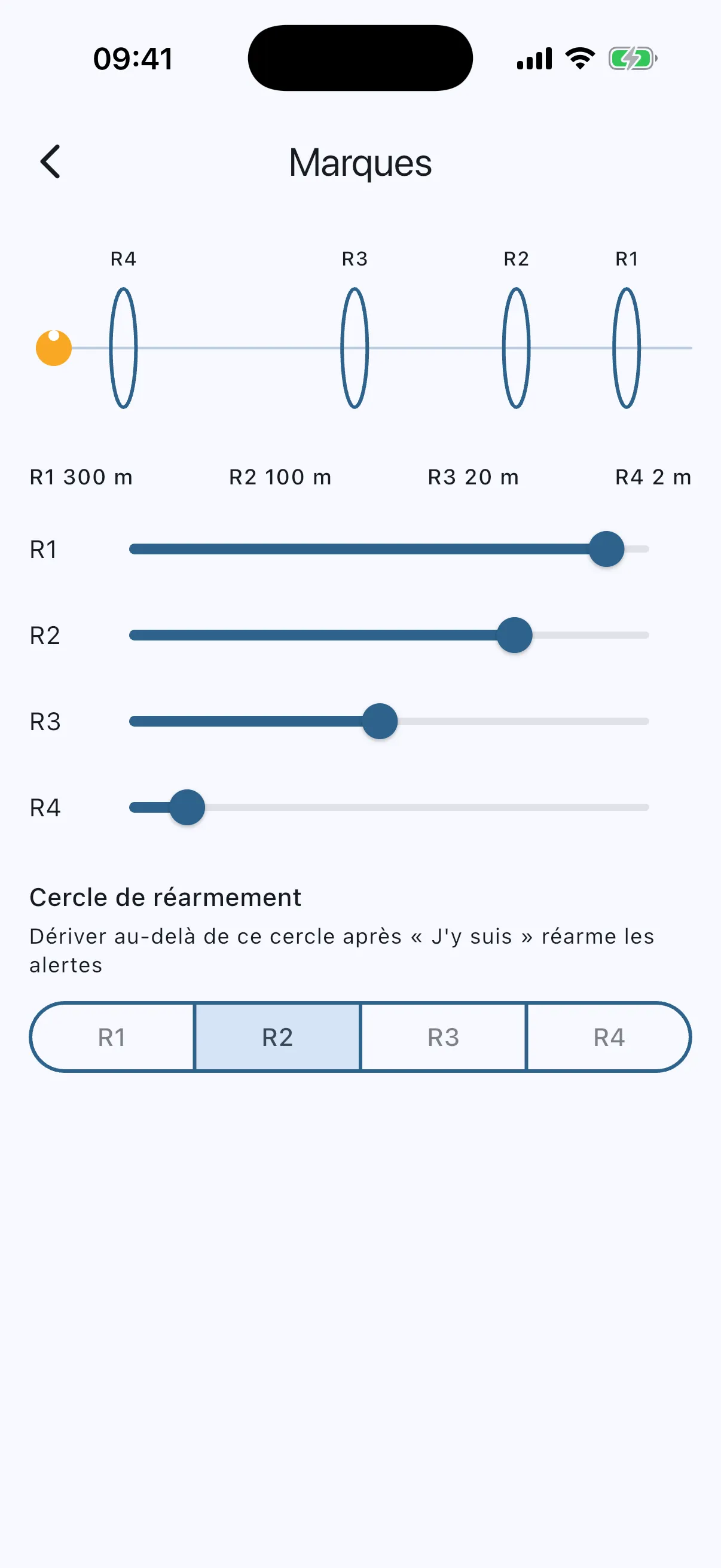 Approach ring diagram with sliders