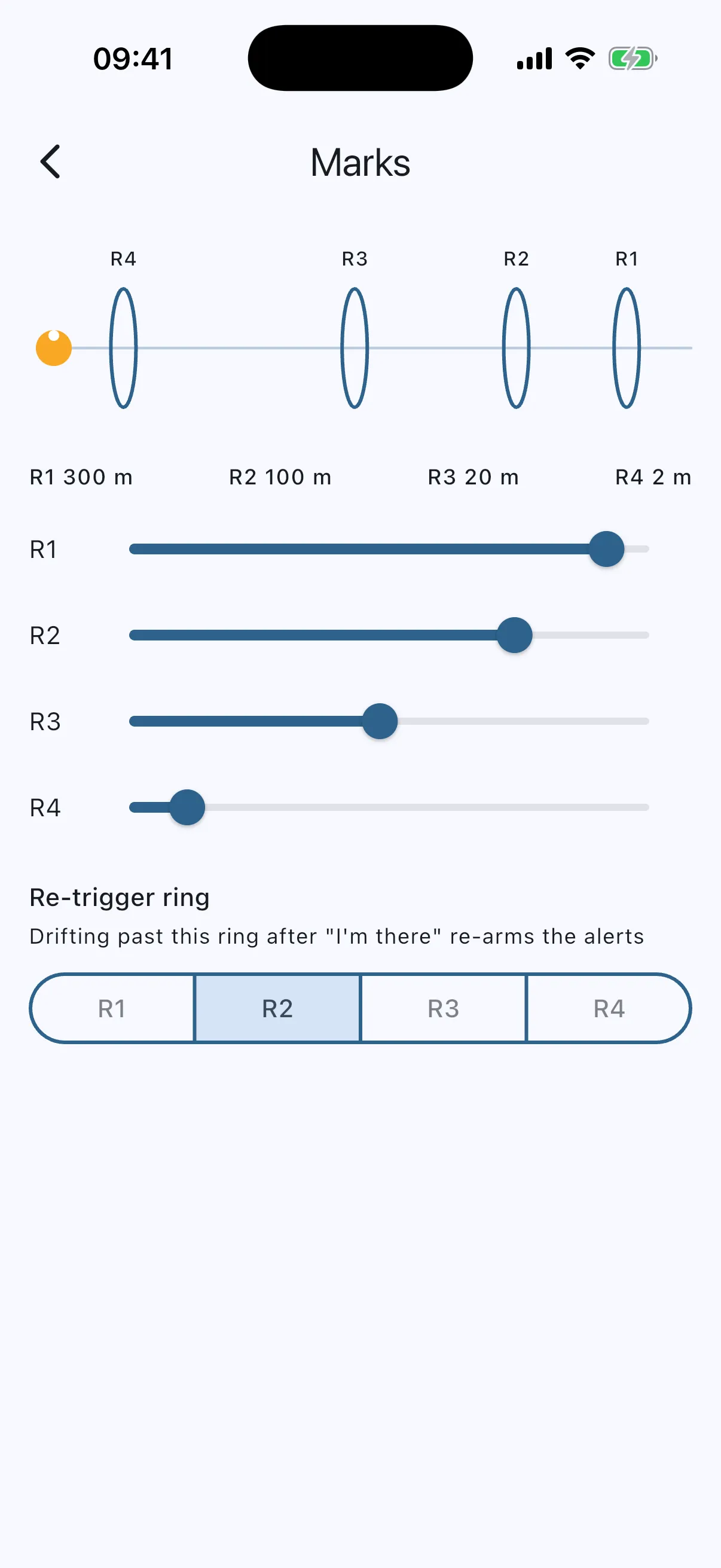 Approach ring diagram with sliders