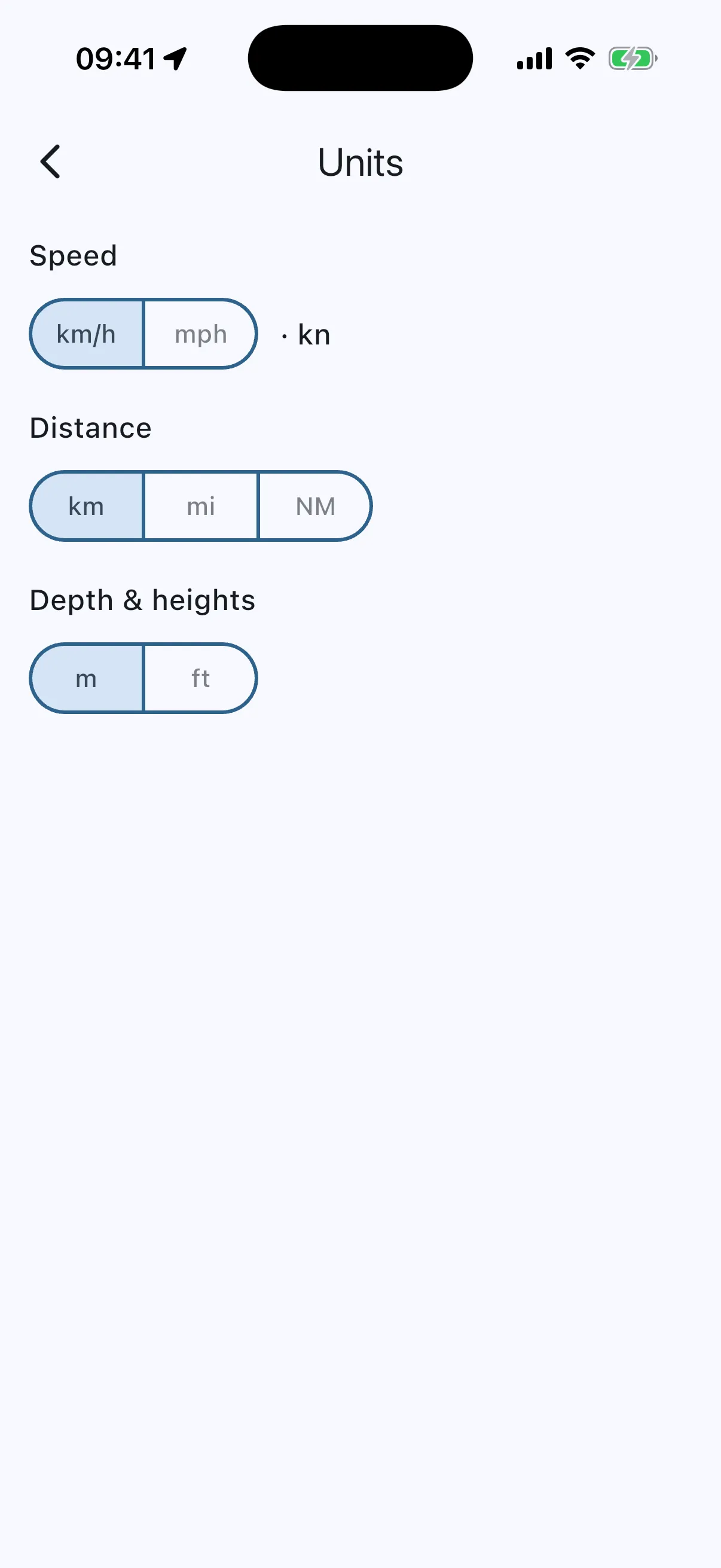 Units list
