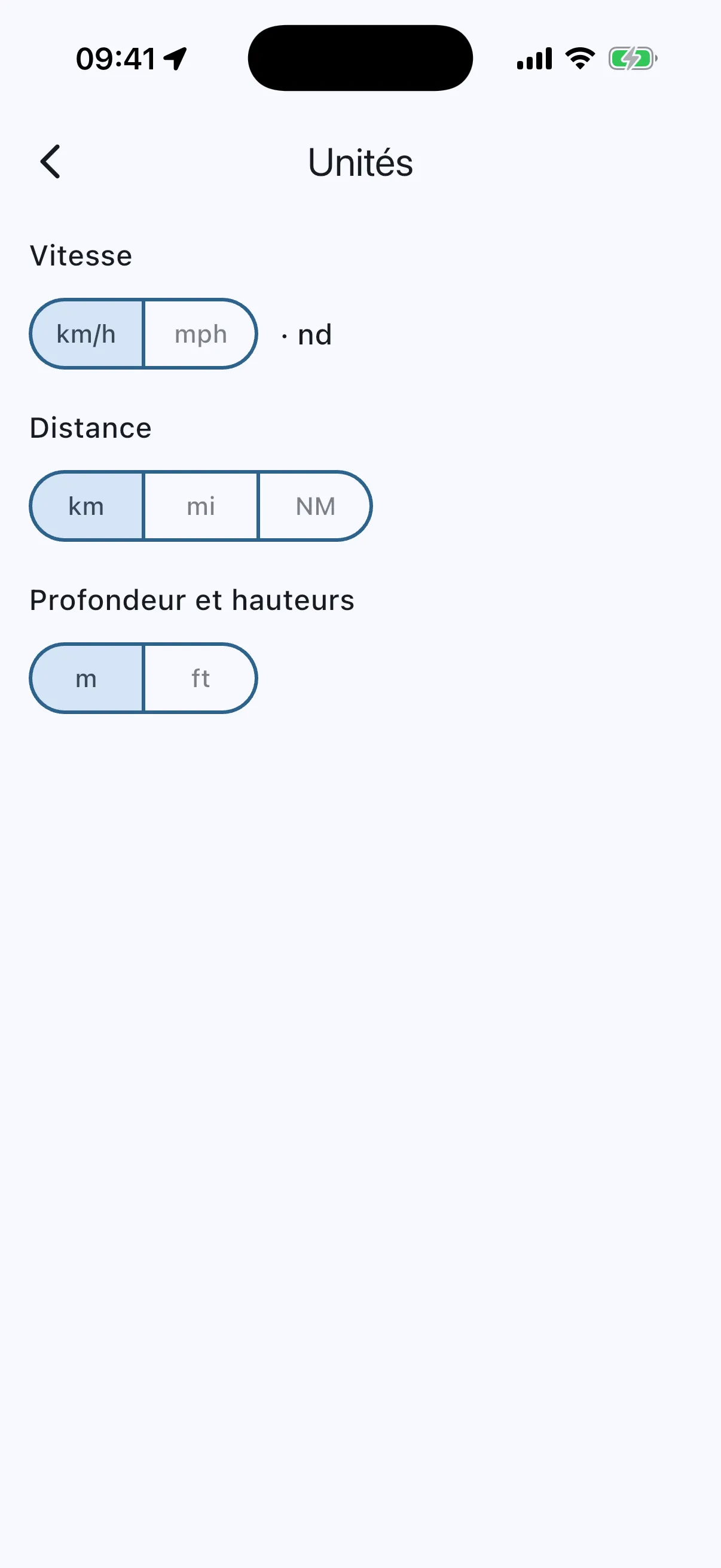Units list