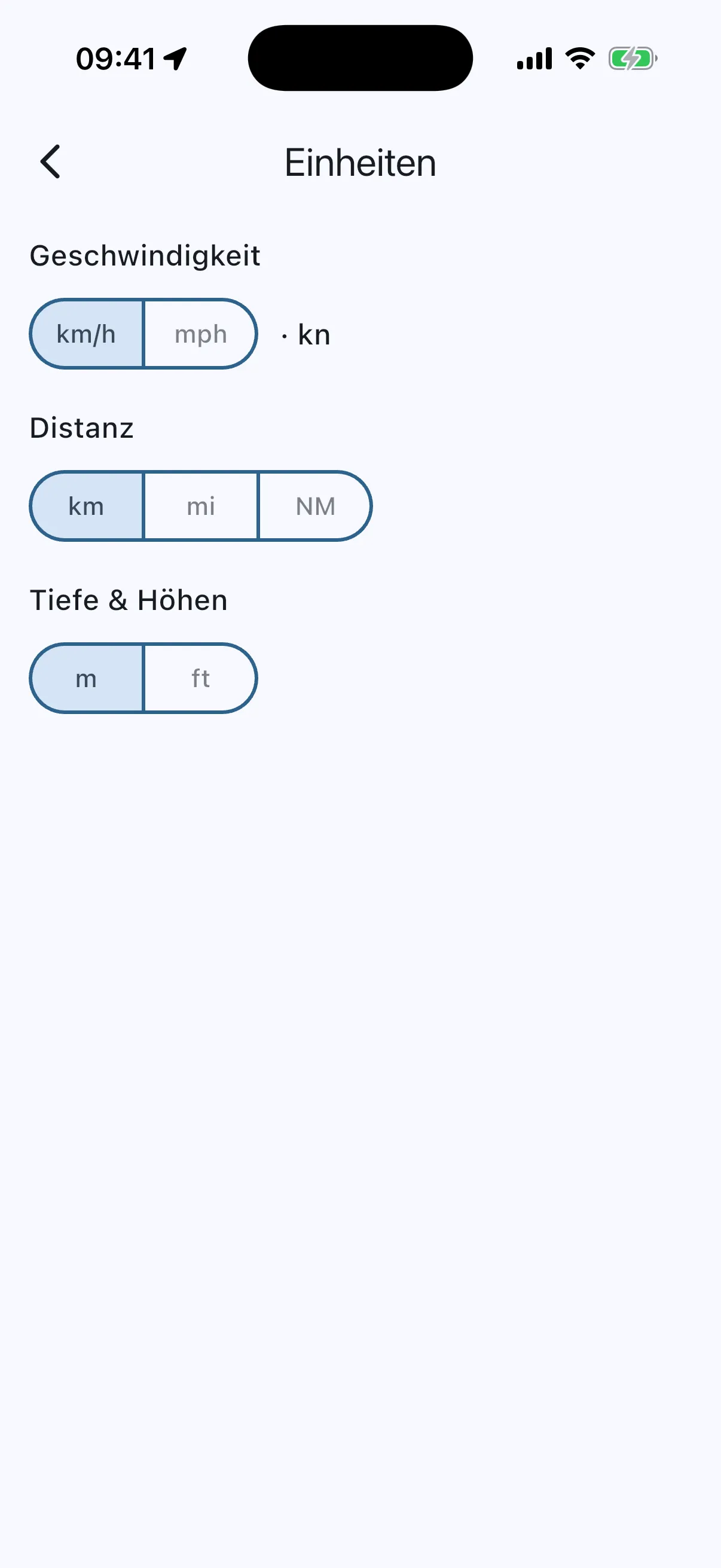 Units list