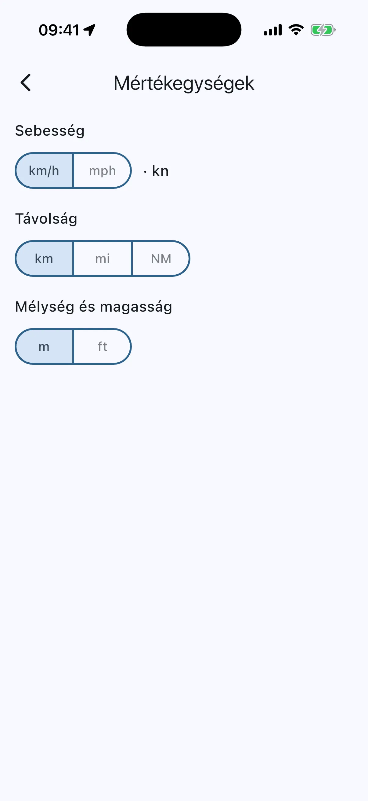 Units list