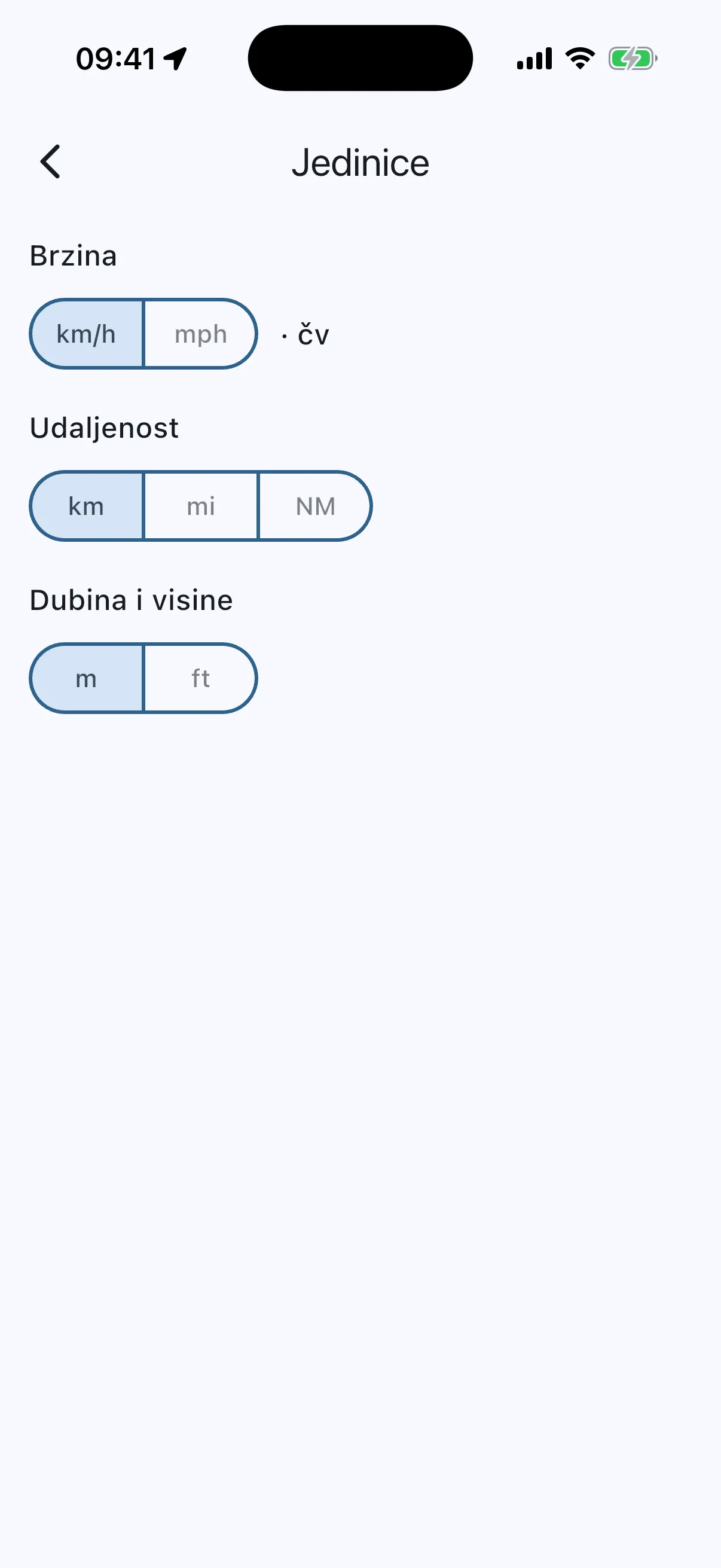 Units list