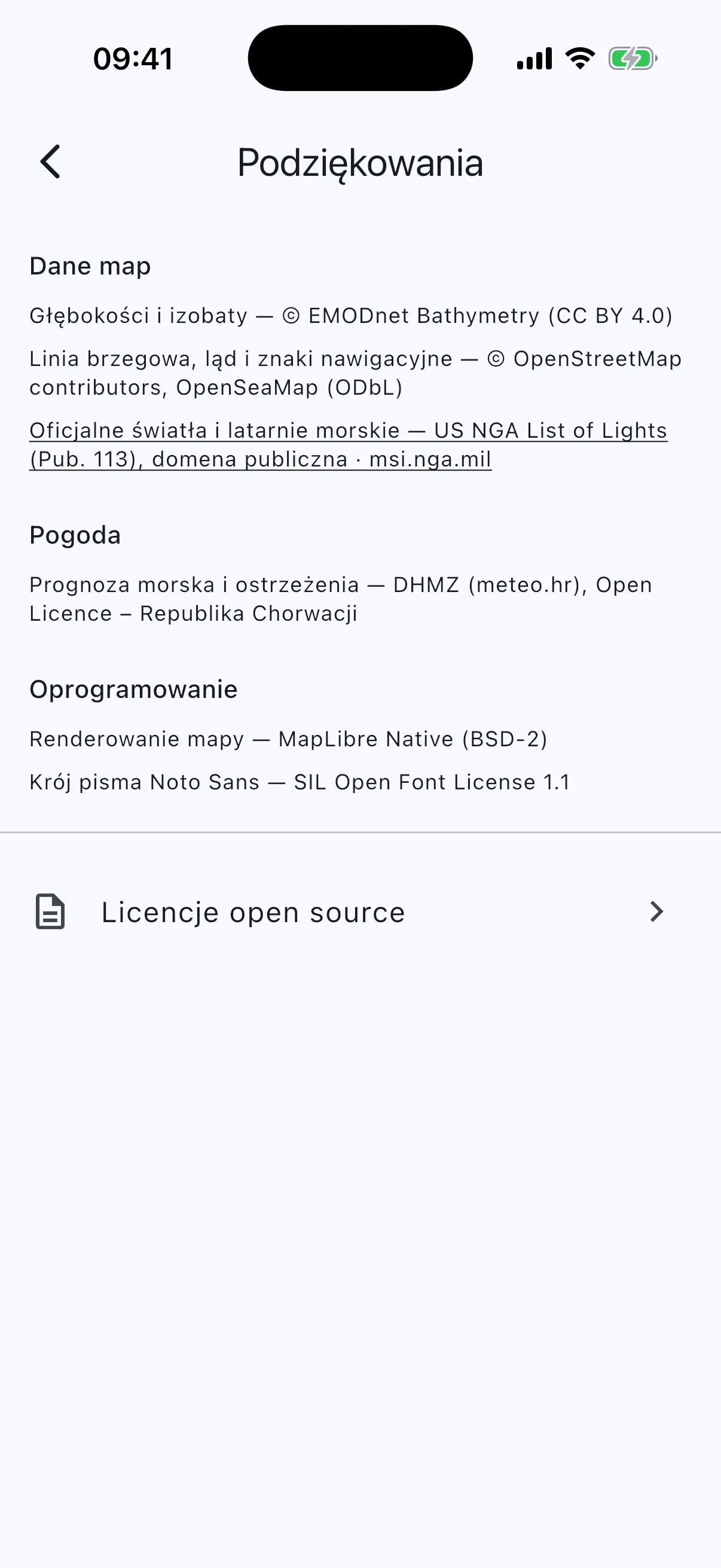 Data and software credits
