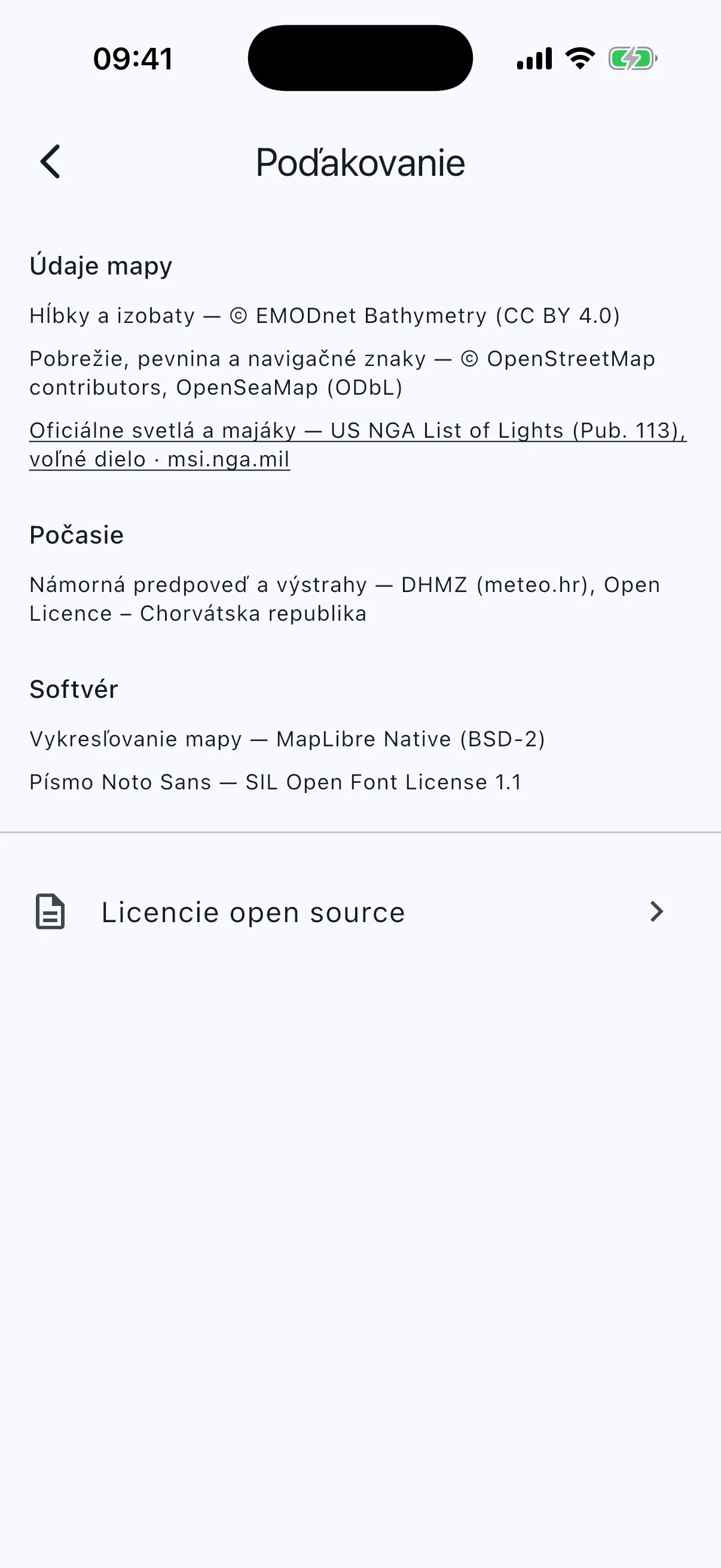 Data and software credits