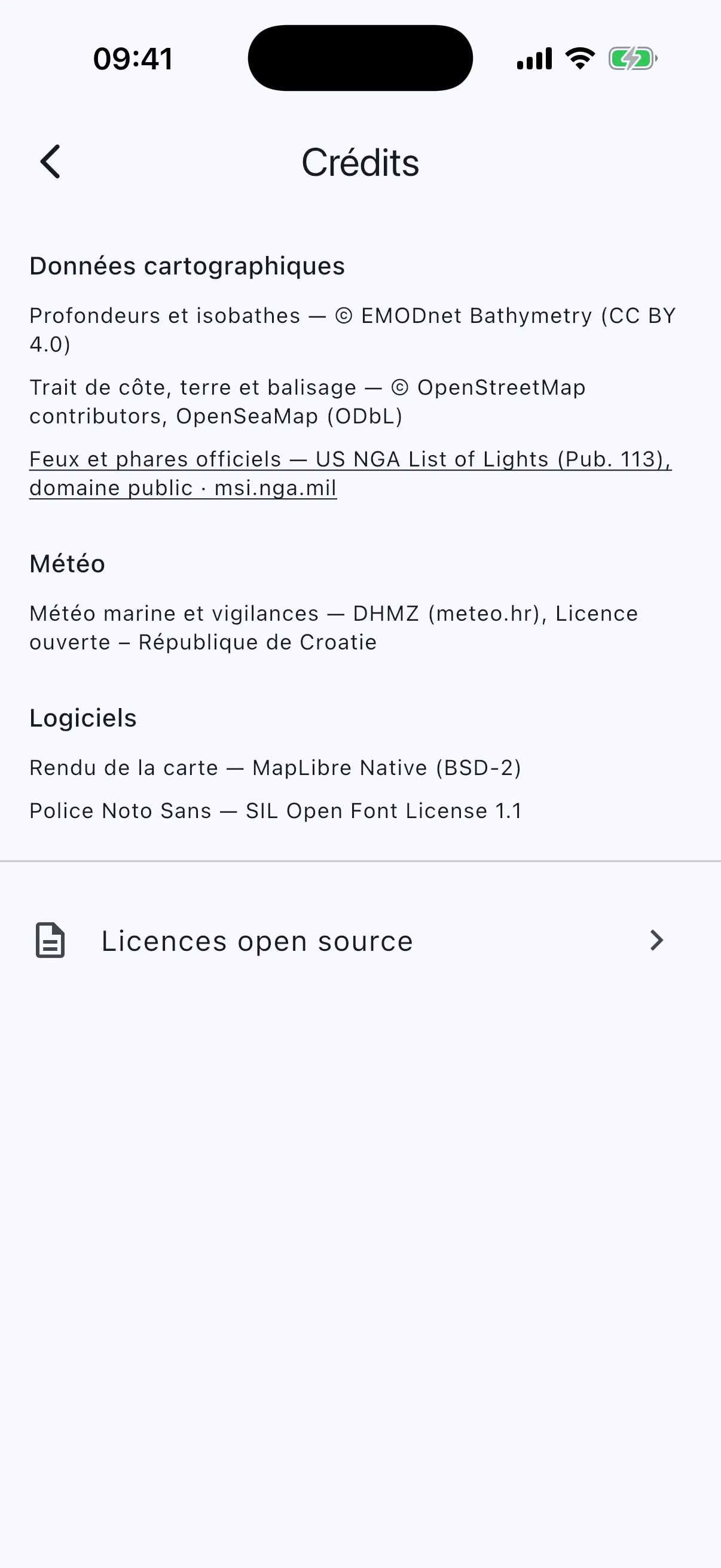 Data and software credits