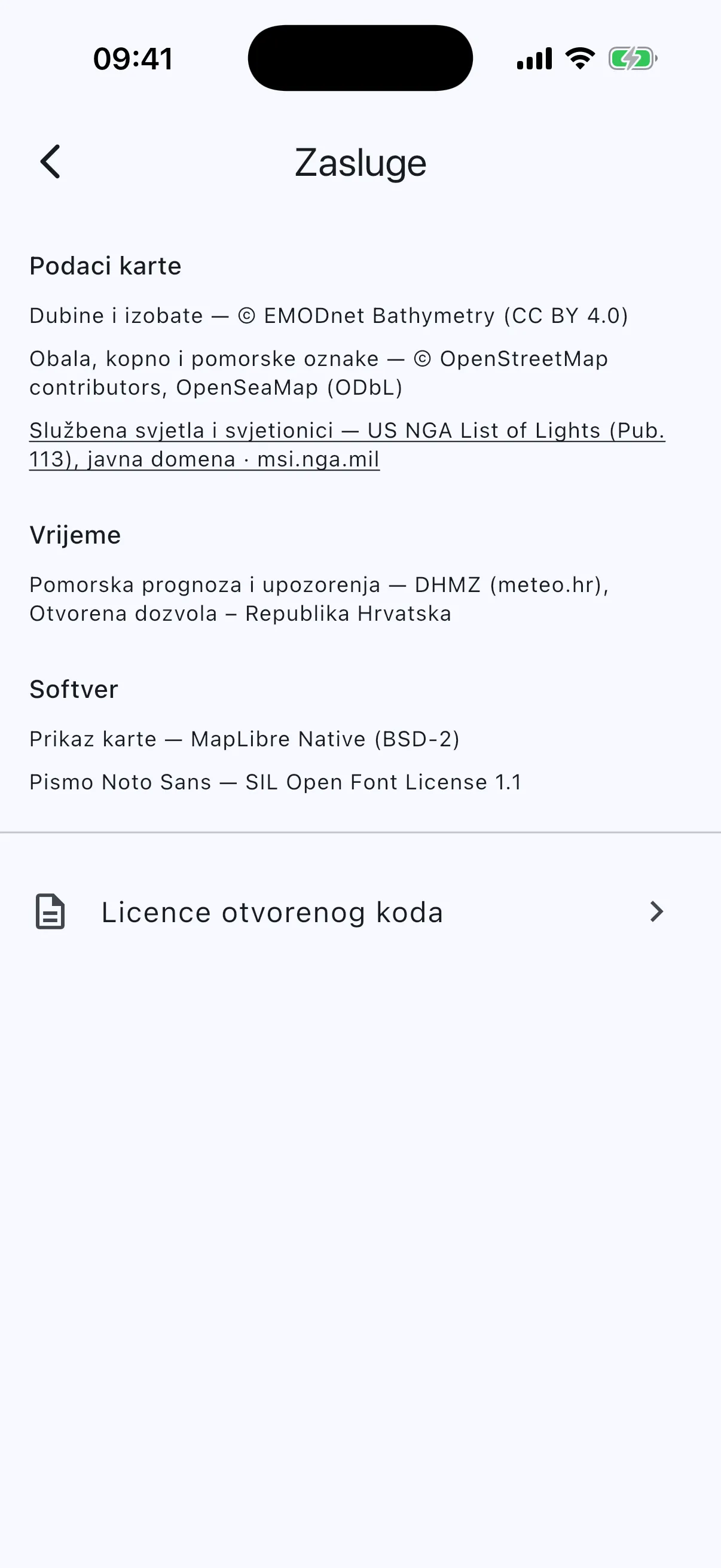 Data and software credits