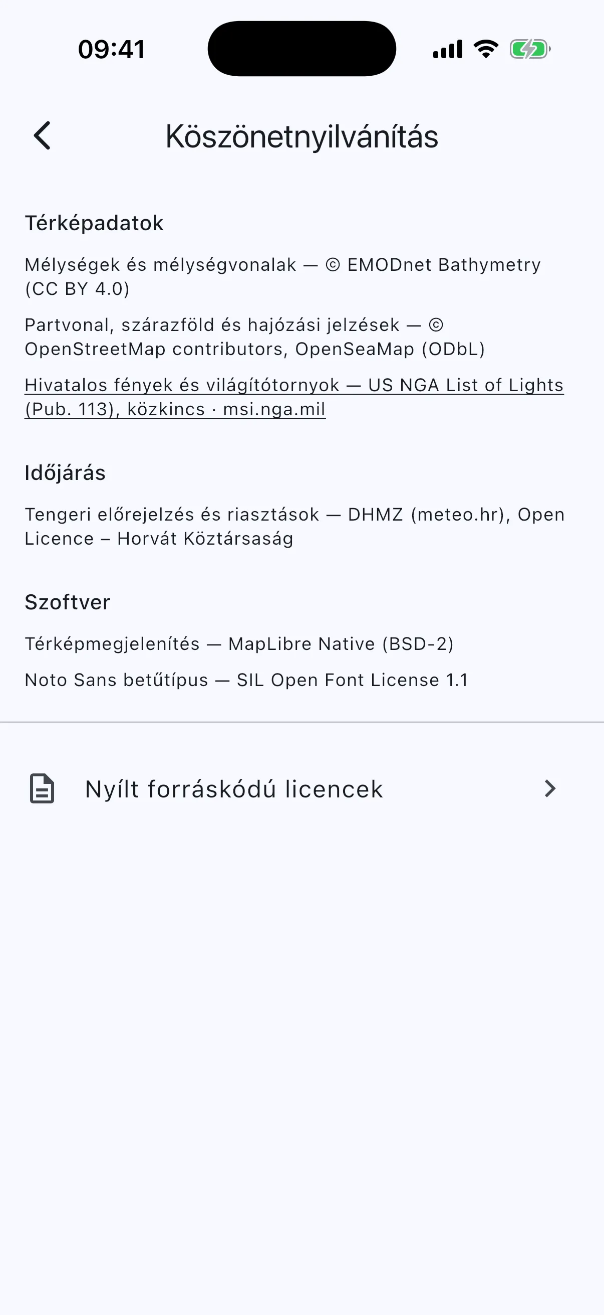 Data and software credits