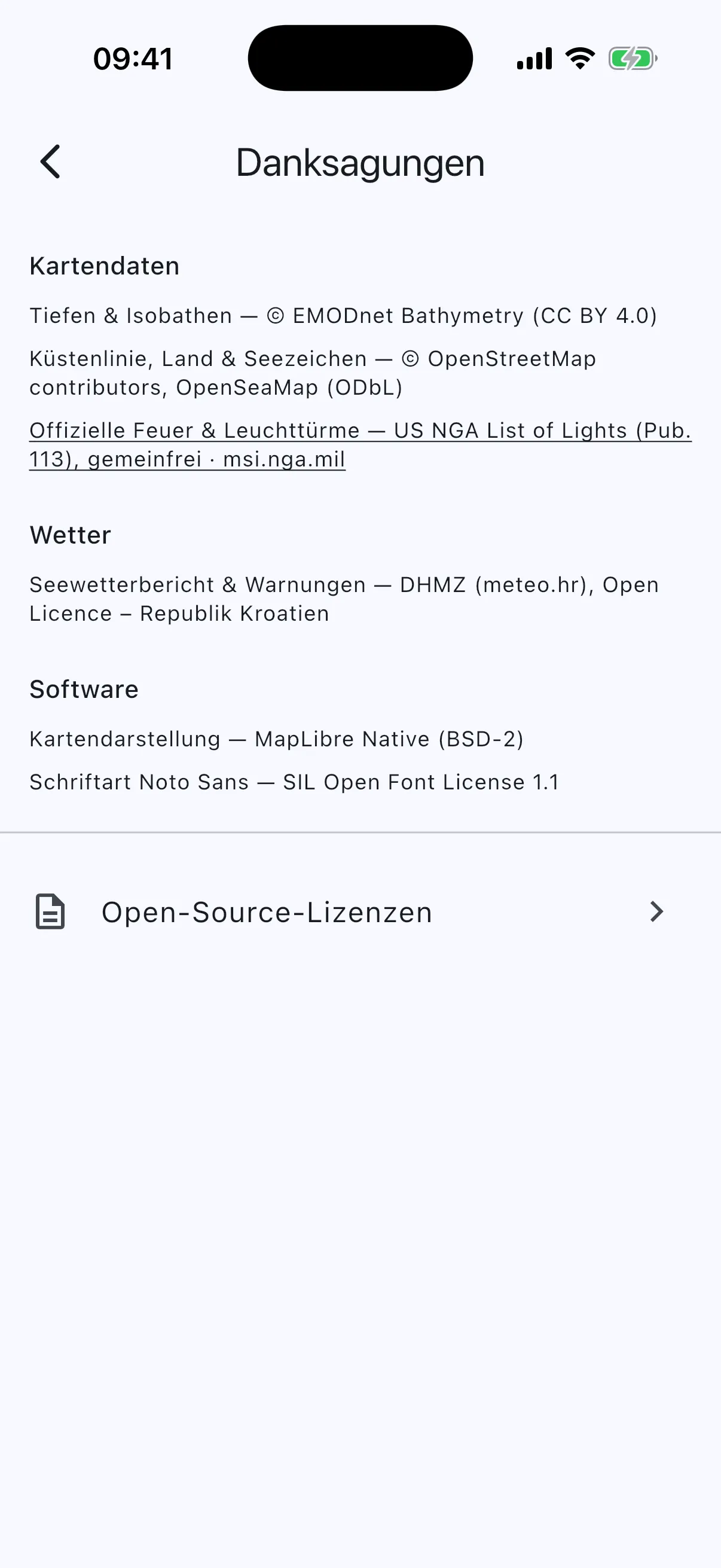 Data and software credits