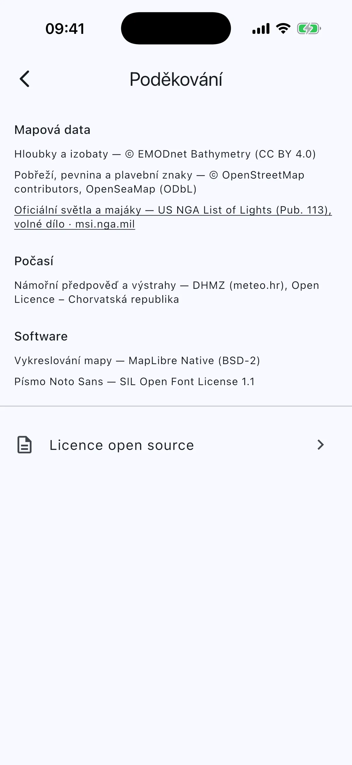 Data and software credits